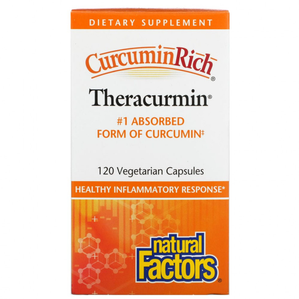   (Iherb) Natural Factors, CurcuminRich, Theracurmin, , 120      -     , -, 
