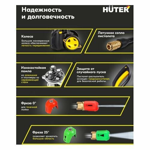     Huter M2500-PW-PRO [900/70/8/52]   -     , -, 