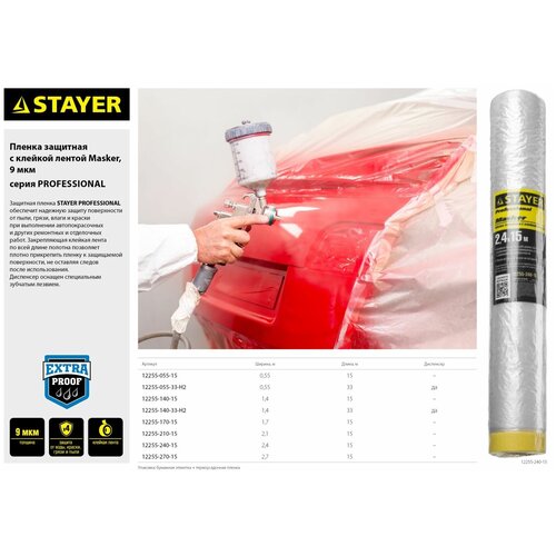  STAYER 15 , 1,4 , 9 ,    , ,  , PROFESSIONAL (12255-140-15)   -     , -, 