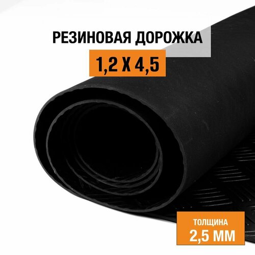 ���� ��������� �������� 1,2�4,5 � 