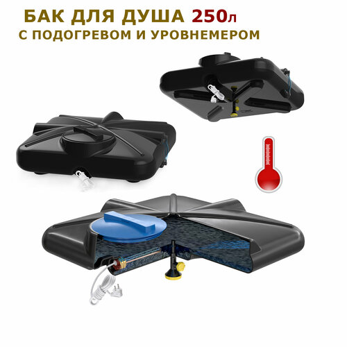 ���� ��� ��� ���� 250 � � ���������� � �����������, ������ �� 17503 ���