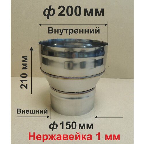 ���� ���������� � 150/200 �� �/� ��� �������� ���������� 1 ��, ������ �� 1520 ���