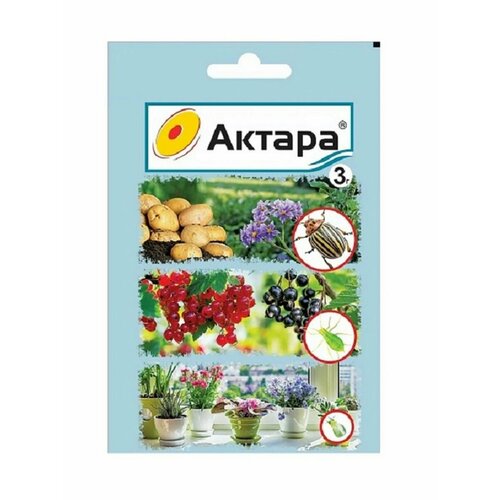 ���� �������� ������ �������� Syngenta, ������ �� 353 ���