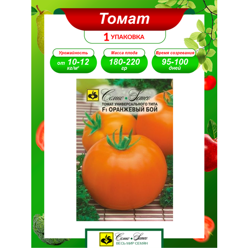 ���� ������ ����� ��������� ��� F1 ����������� 10 ��./��., ������ �� 195 ���