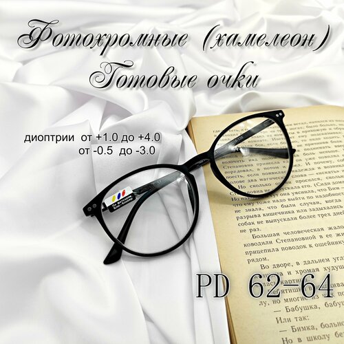 ���� ����������� ������� ���� -1.75 � ������������ � UV �������, ������ �� 1399 ���