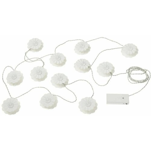 ���� �������� �� ���������� IKEA Strala, ������ �� 1950 ���