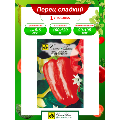 ���� ������ ����� ������� �������� F1 ����������� 15 ��./��., ������ �� 339 ���