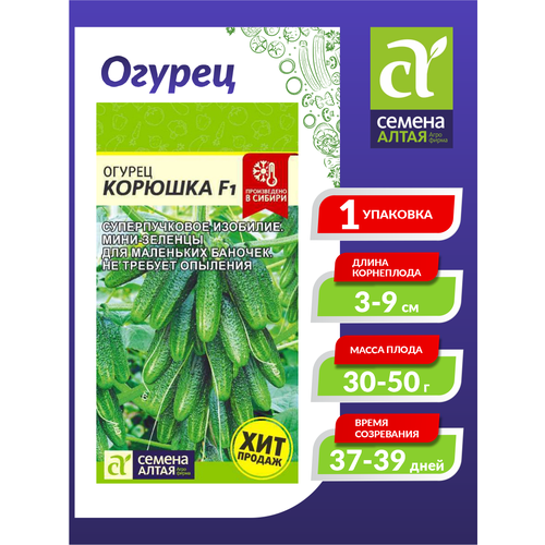 ���� ������ ������ ������� F1 ����������� 5 ��./��., ������ �� 199 ���