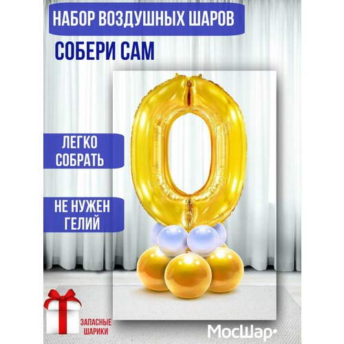 ���� ��������� ��� ����� �� ���������, �������������� ��� ����� 0 ����, ������ �� 255 ���