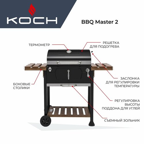    KOCH BBQ Master 2,   23990 