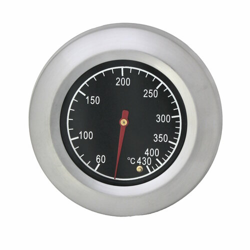       -BBQ,  +60  +430,  ,   699 