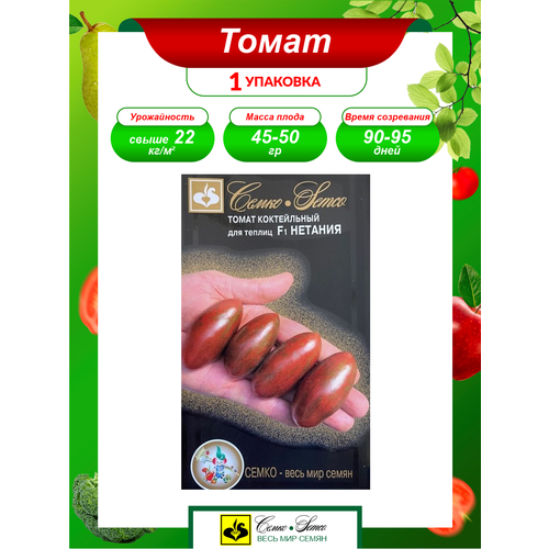 ���� ������ ����� ������� F1 ����������� 5 ��./��., ������ �� 211 ���