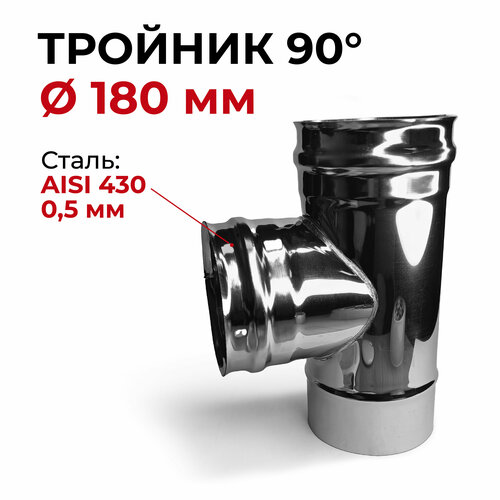 ���� ������� ����������� ��� �������� 90 �������� D 180 �� 