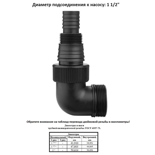 ���� �������� ��� ������ ���������� 1 1/2