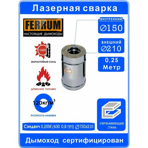 ���� �������-������� 0,25� (430 0,8�� + ����.) �150�210, ������ �� 2434 ���