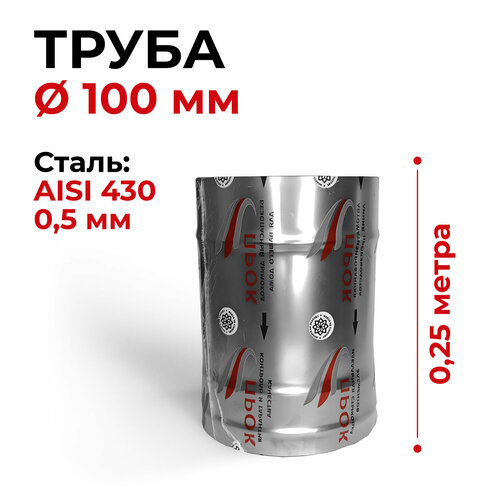 ���� ����� ����������� ���� ��� �������� 0,25 � D 100 �� ���������� 