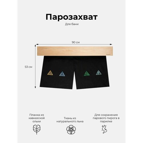 ���� ���������� �� ����� � ���� Woodson 