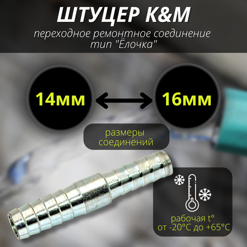 ���� ����������� ��� ������� 14-16 �� ���������� ��� 