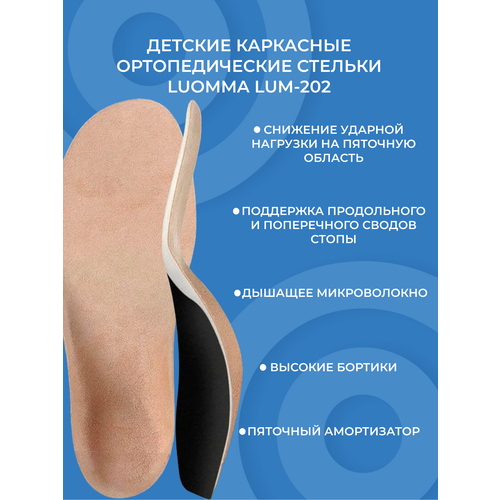 ���� ������� ��������� ���������e���e ������� Luomma Lum-202, ������ �� 2937 ���