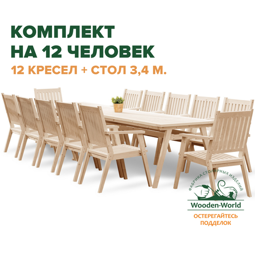 ���� �������� ������� ������ �� ������� ������ (���� 3,4�, 12 ������) �� 12 �������, ������ �� 86361 ���