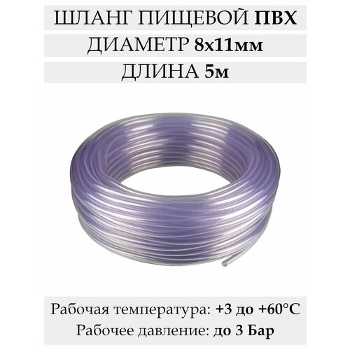 ���� ����� ������� ���������� 8�11 ��, 5 �, ������ ������� ������, ������ �� 288 ���