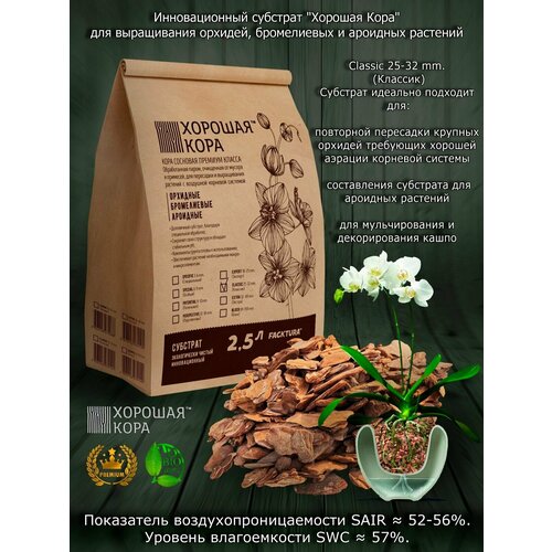 ���� ������� ���� ��� ������� ������� ������� ��. 25-32�� 2,5�. ����������� ������ ���� ����� ������� ����� �������� ��� ����������� � �������� �� �������, ������ �� 350 ���