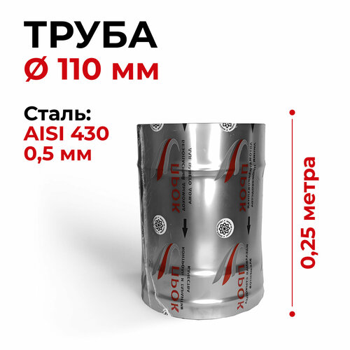 ���� ����� ����������� ���� ��� �������� 0,25 � D 110 �� ���������� 