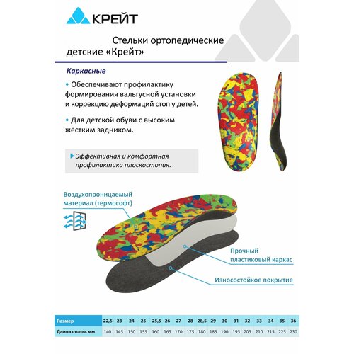 ���� ������� �������������� ������� ��������� ��� ������������, ������ 22,5, ������ �� 819 ���