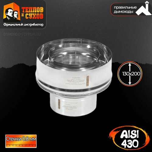      (430/0,8 + .) 130200  /,   1731 