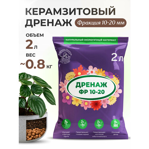 ���� ������ ������������ ��� ������ � ��������, 2 �, InHome Green, ������ �� 441 ���