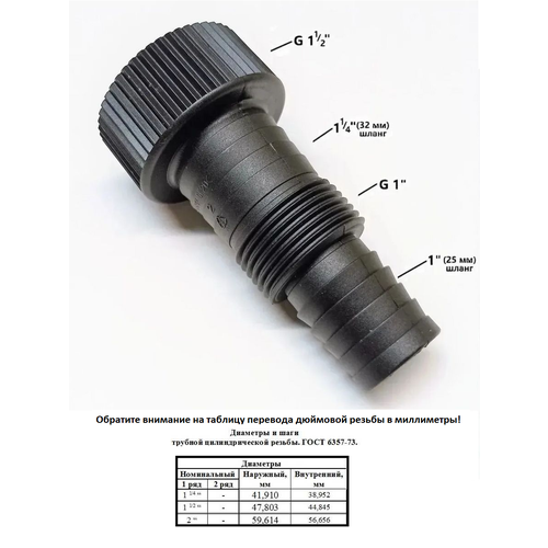 ���� �������� ������ ��� ������ ���������� 1 1/2