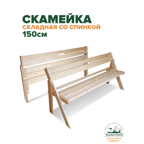 ���� �������� ������� �� ������� �������� (1,5�) ������ ����������, ������ �� 8080 ���