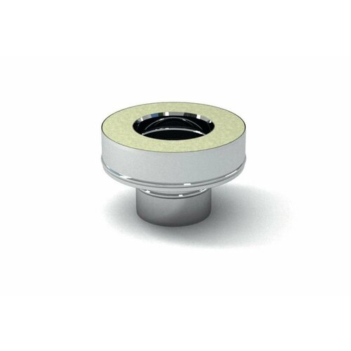      180280 (430/0,5430/0,5) CORAX,   1950 