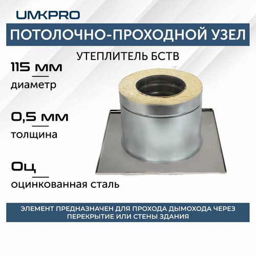    ,  115, AISI 439/, 0,5/0,5,   2860 