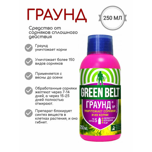 ���� Green Belt �������� �� �������� ��������� �������� ������ ��, 250 ��, ������ �� 999 ���