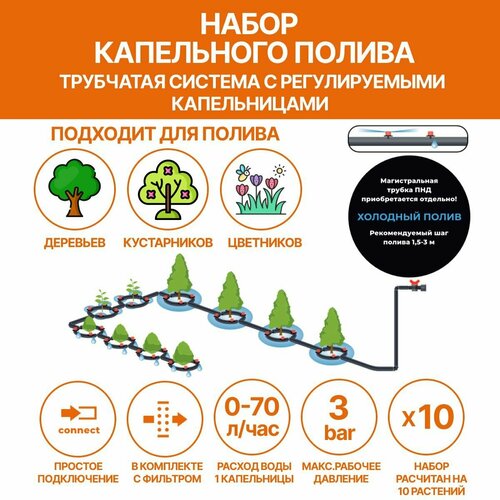 ���� ����� ���������� ������ ��� ��������, ����������� � ��������� (��������� ������� � ������������� ������������), ������ �� 1068 ���