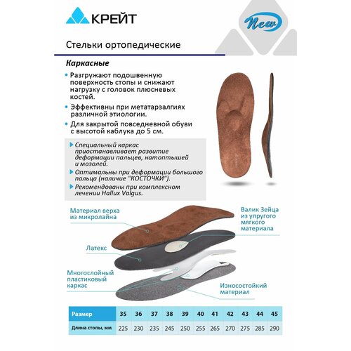 ���� ������� �������������� ��������� ��� ����� �������� (������� ��������), ������ 44, ������ �� 1533 ���