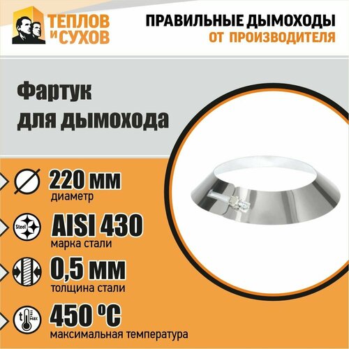 ���� ������ D 220 (�), ������ �� 1083 ���