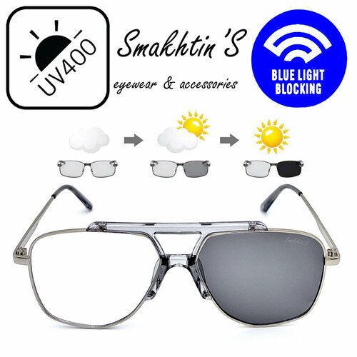 ���� ����������� �������������� ���� ��� ���������� Smakhtin'S, ������ �� 4049 ���