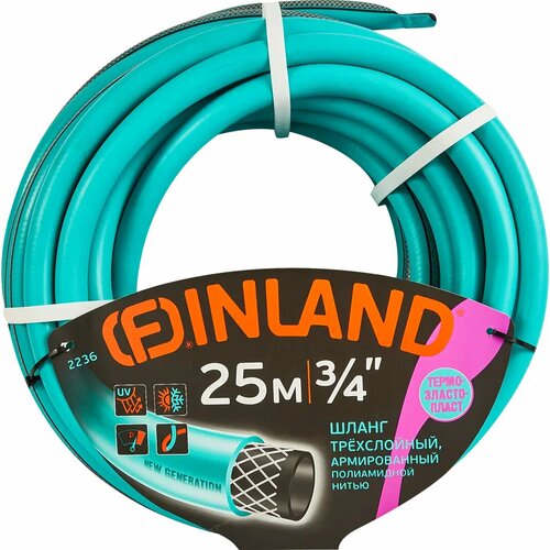    Finland Aqua 2236 3/4