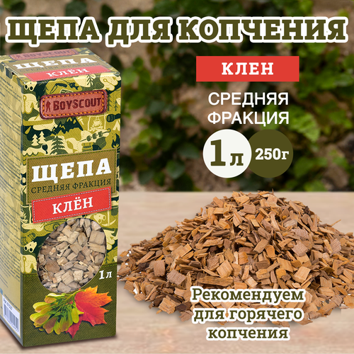 ���� ���� ��� �������� /����/������/������� �������/ 