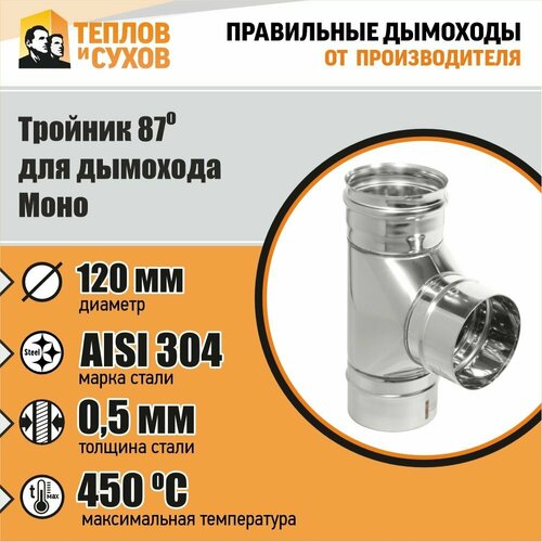 ���� ������� 87* ���(�)-� 304-0,5 D120, ������ �� 2842 ���