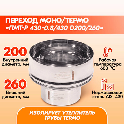 ���� ������� ����/����� ���-� 430-0.8/430 D200/260, ������ �� 2399 ���