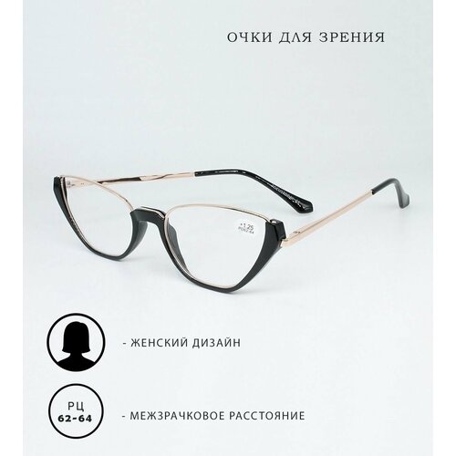 ���� ������� ���� � ����������. ���� ��� ������ ������� F8379 ������ +1.25, ������ �� 1260 ���