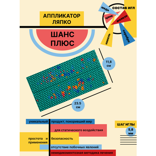 ���� ���������� ����� ���� ���� ��� ��� 5,8 �� ������� (118*235 ��), ������ �� 2800 ���