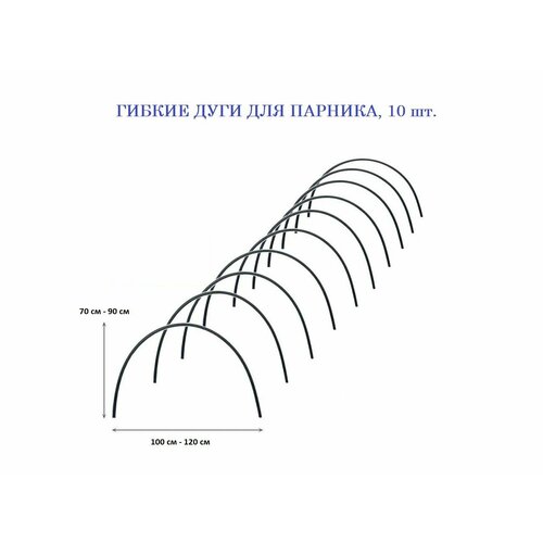      , 10 /     (10 , ,  2,  2)   -     , -, 