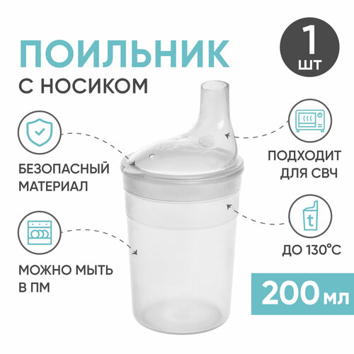 ���� �������� ����������� ������ BESIDE 200 �� � ������� ������� ������� ��� �������� ������� �������, ����������, ������ �� 450 ���