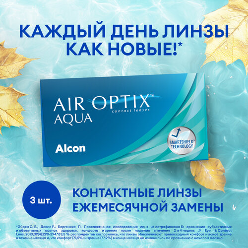 ���� ���������� ����� Alcon Air optix Aqua, 3 ��., R 8,6, D +3, ������ �� 1600 ���