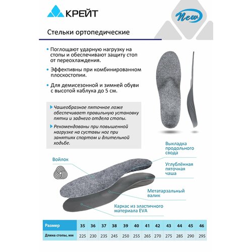 ���� ������� �������������� ������, ���������, �����, ������ 35, ������ �� 940 ���