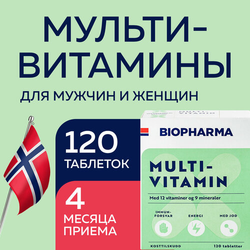  ,      Biopharma, 120 ,   2050 